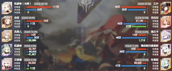 《空灵诗篇》首充党PVP阵容搭配推荐