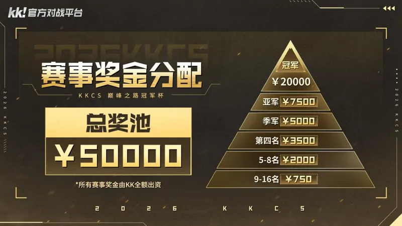 《CS1.6》KK官方对战平台2026赛年开赛