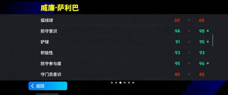 优雅坚盾坐镇枪手防线