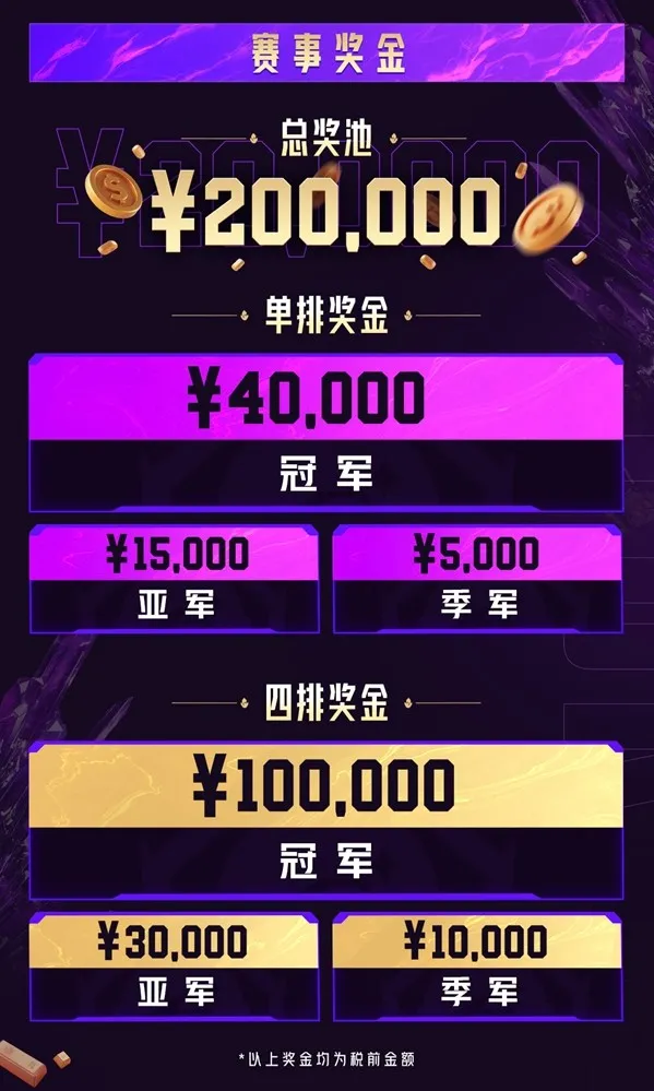 《和平精英》地铁逃生摸金杯S3赛季开启