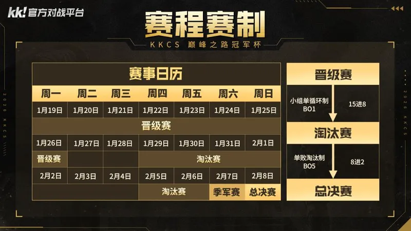 《CS1.6》KK官方对战平台2026赛年开赛
