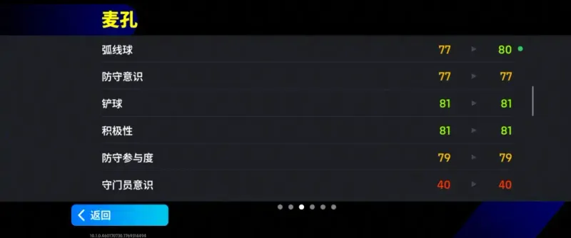 优雅坚盾坐镇枪手防线