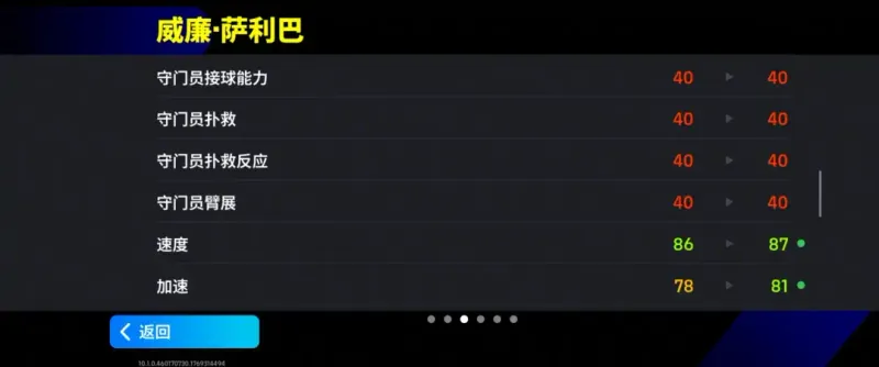 优雅坚盾坐镇枪手防线