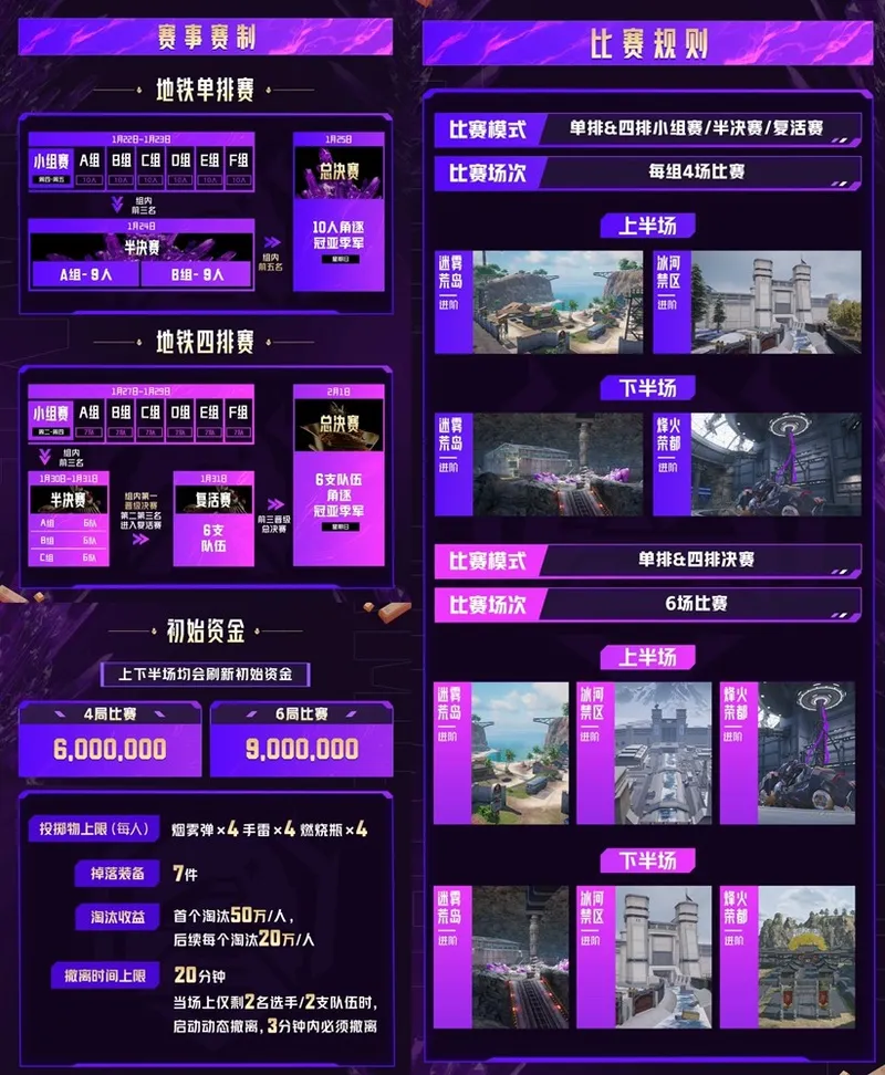 《和平精英》地铁逃生摸金杯S3赛季开启