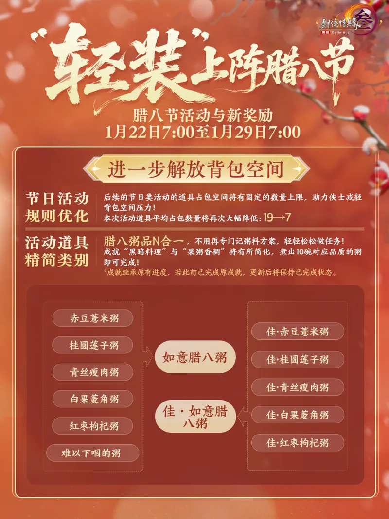 《剑网3》腊八节活动全攻略