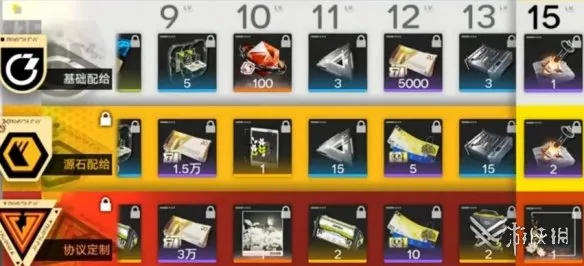 《明日方舟终末地》通行证系统玩法详解-三档奖励与升级技巧