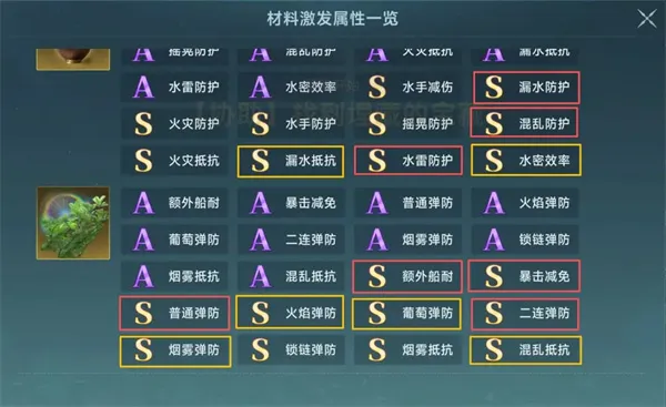 《大航海时代传说》船装炼金词缀推荐-实用指南