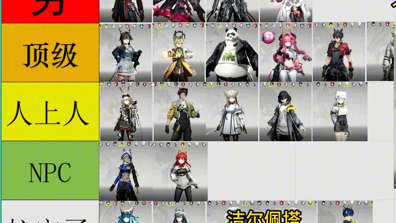 【终末地】开服必看攻略指南.全角色从夯到拉·开服开荒哪个角色最强·最值得培养