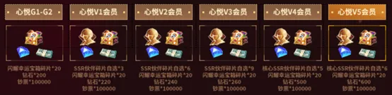 《全明星觉醒》今日不删档上线