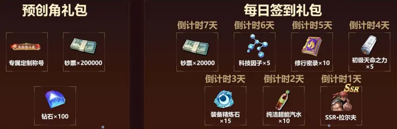 《全明星觉醒》今日不删档上线