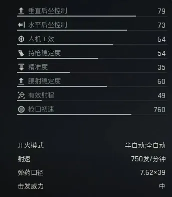 《暗区突围无限》s4ZC807改枪方案