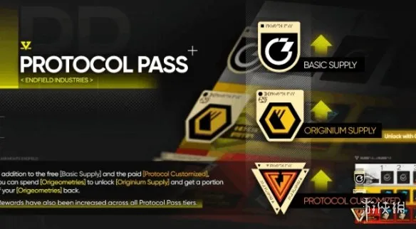 《明日方舟终末地》通行证系统玩法详解