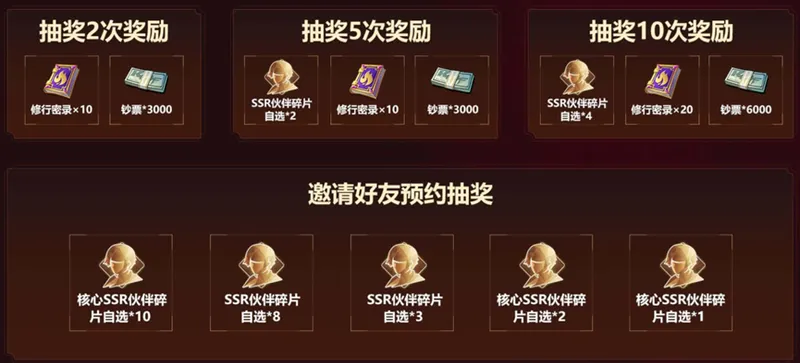 《全明星觉醒》今日不删档上线