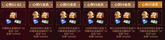 《全明星觉醒》今日不删档上线