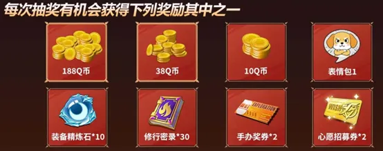 《全明星觉醒》今日不删档上线