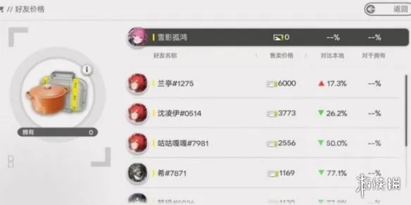 《明日方舟终末地》开荒攻略