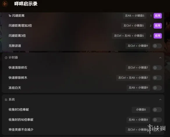 《咩咩启示录》修改器功能详解