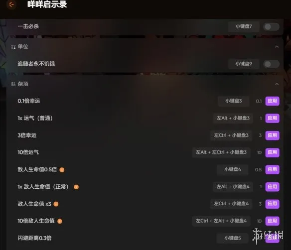 《咩咩启示录》修改器功能详解