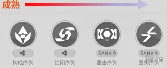 《明日方舟:终末地》管理员培养指南