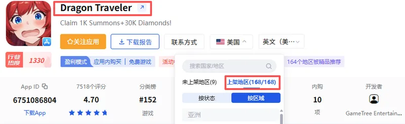 《龙魂旅人》国际服首周吸金近3000万