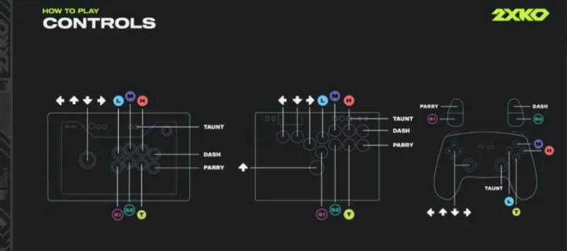 《2XKO》格斗游戏上线遇冷