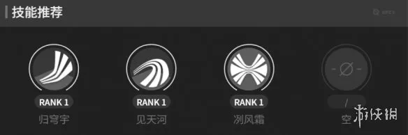 《明日方舟终末地》骏卫阵容搭配