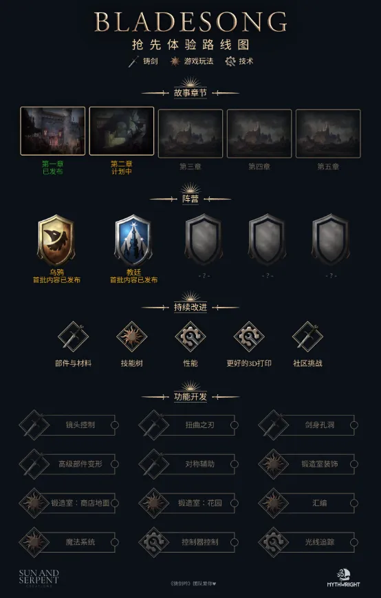 《铸剑吟》抢先体验开启