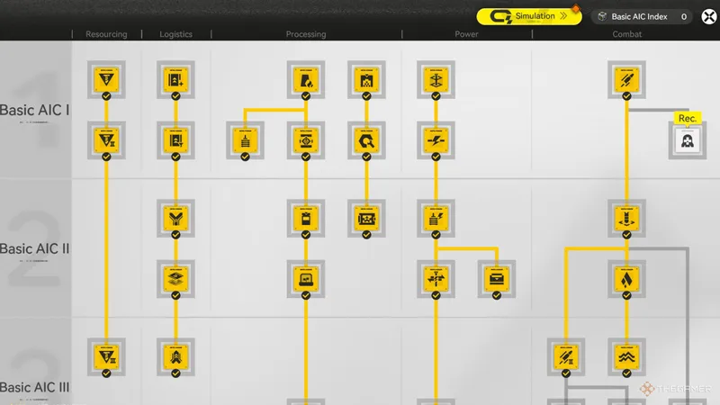 《明日方舟：终末地》AIC系统详解-工厂布局与前哨站管理指南