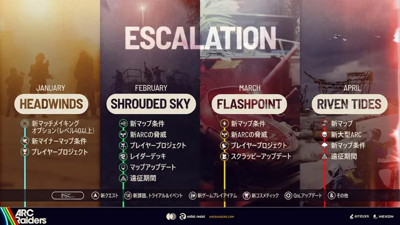 《ARCRaiders》最新开发路线图公布