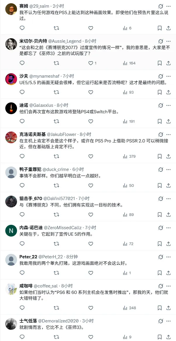 《巫师4》Demo设高预期