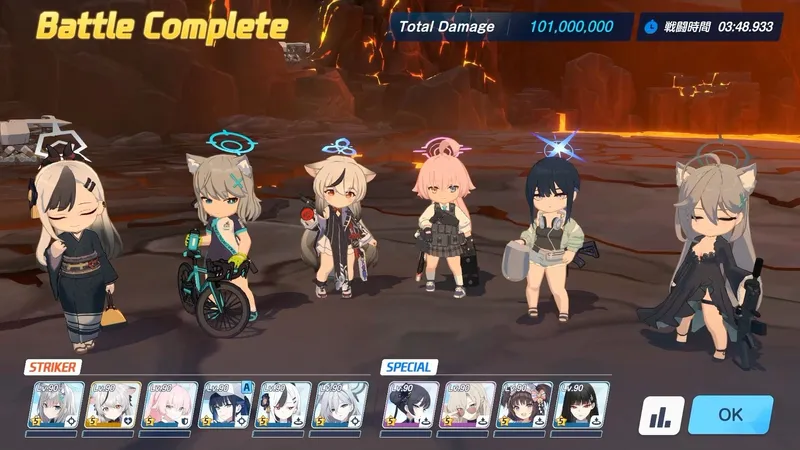 【蔚蓝档案日服】联合作战火龙D难一刀作业参考 钢铁大陆攻略战