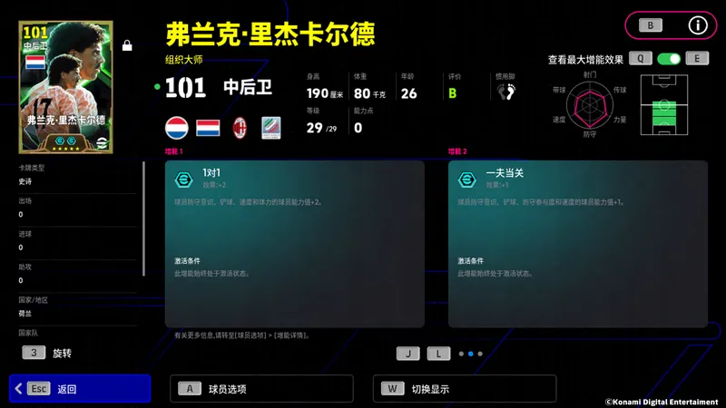 《黑天鹅传奇》黑天鹅优雅致命