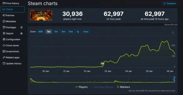 《恶意不息》多人模式上线