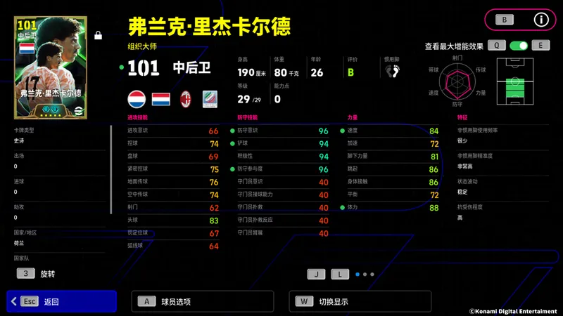 《黑天鹅传奇》黑天鹅优雅致命
