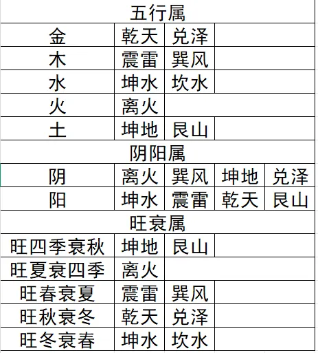 《万象群侠传》岳麓书院答题攻略