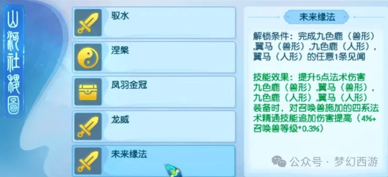 《梦幻西游》寒假资料片上线