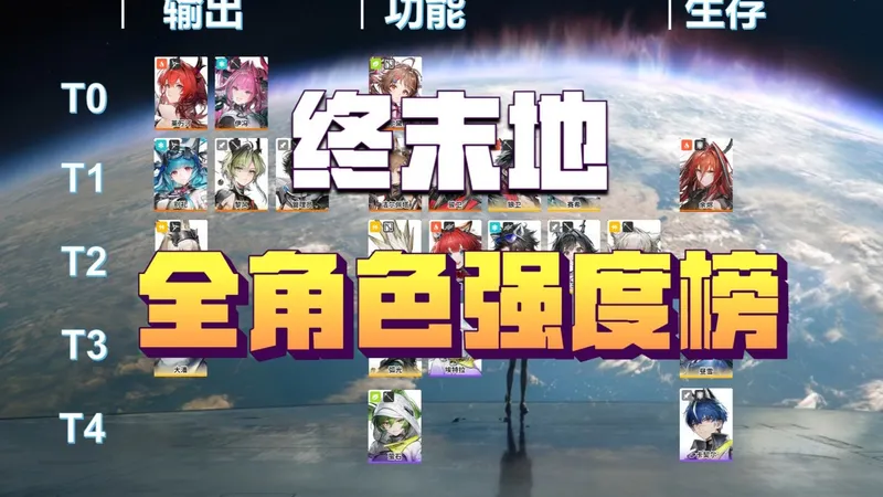 【终末地】全角色强度及配队推荐，公测8个角色加强！