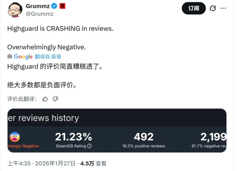 《巅峰守卫》Steam差评如潮