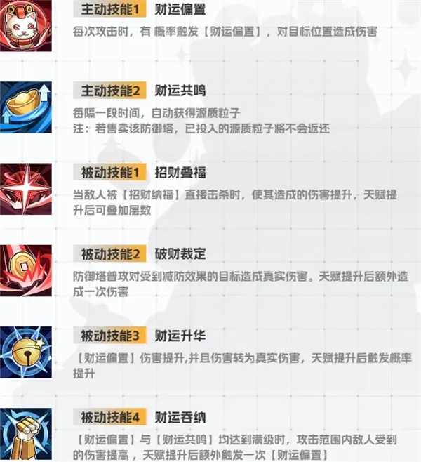 源序空间神秘矩阵招财纳福爆发机制介绍