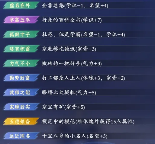 化凡之路玩法介绍