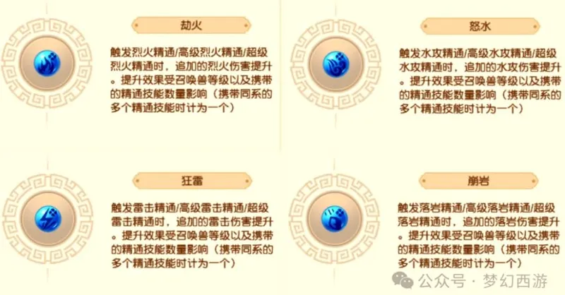 《梦幻西游》寒假资料片上线