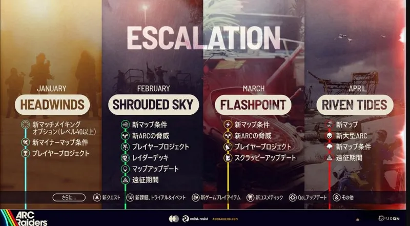 《ArcRaiders》逆风更新上线