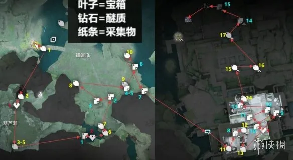 《明日方舟终末地》武陵城资源分布详解