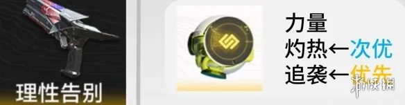 《明日方舟:终末地》狼卫培养全攻略