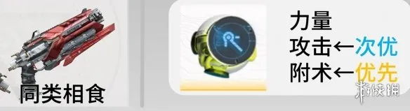 《明日方舟:终末地》狼卫培养全攻略