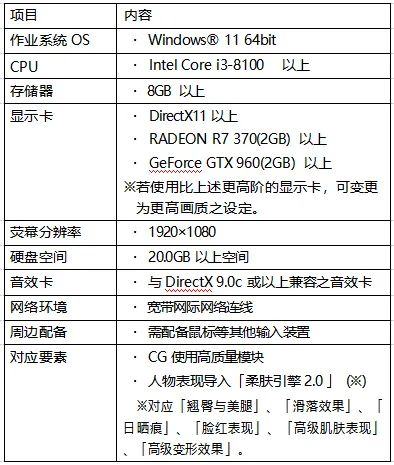 《DEADORALIVEXtremeVenusVacation》拉链轨迹泳装第二弹