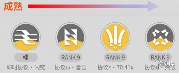 《明日方舟:终末地》佩丽卡培养攻略