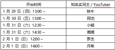 《仁王3》亮相2026台北国际电玩展