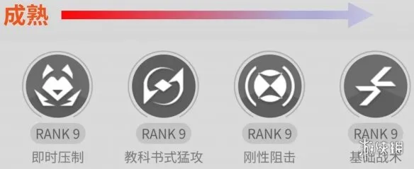 《明日方舟:终末地》卡契尔培养攻略