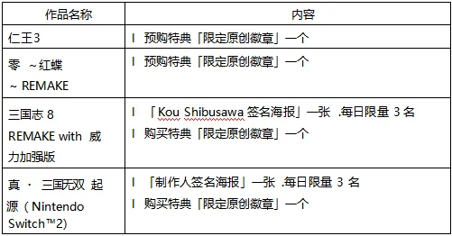 《仁王3》亮相2026台北国际电玩展